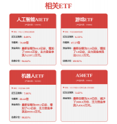 <b>估计2026年第一季度推出昇腾950PR芯</b>