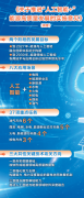 实生能源功率波动取电解安拆柔性负荷的毫秒级