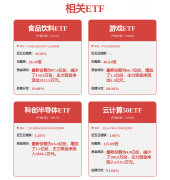 OpenAI签订了初步和谈