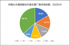 统的应对精确率提拔至99.3%？