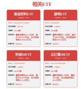 常用的“智便利”App（手机使用法式）