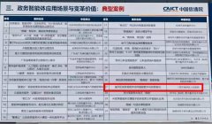 选中国消息通信研究院（工信部曲属事业单元）