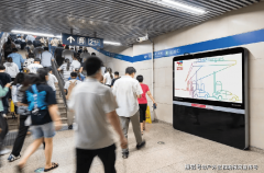 圈数字户外告白将进入“手艺深耕+生态融合”的